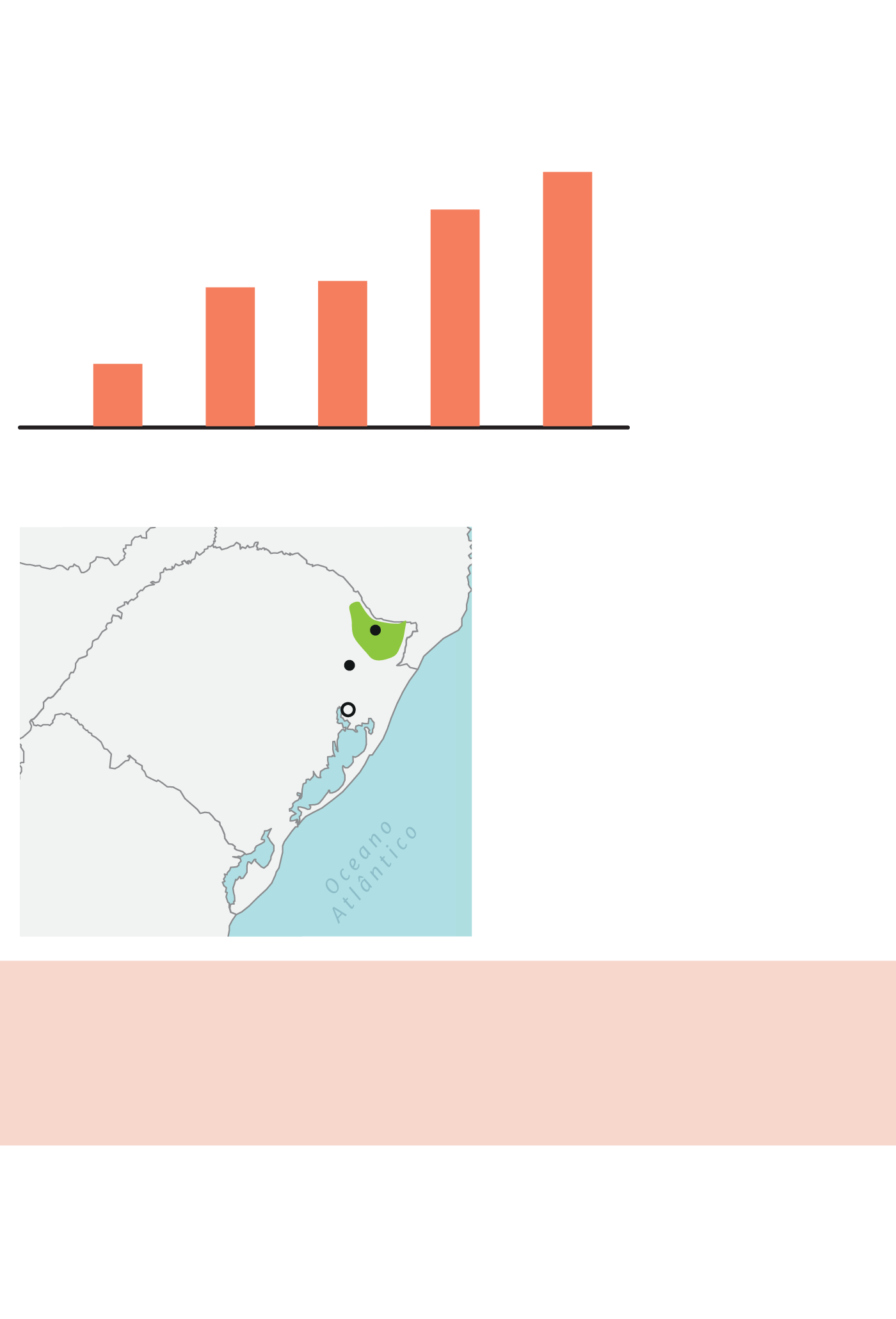 Empresas do RS intensificam contratações de indígenas para a